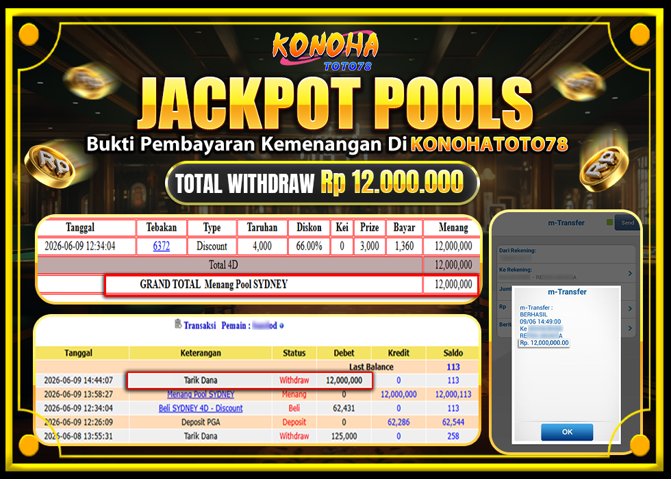 KONOHATOTO78 JACKPOT TOGEL PASARAN SYDNEY Rp.12.000.000 LUNAS